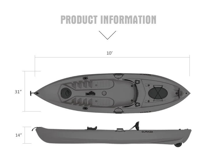 HDPE 플라스틱 보트 낚시 카약, 전면 및 후면 보관 - Fishing Equipment Us 리뷰 및 가격