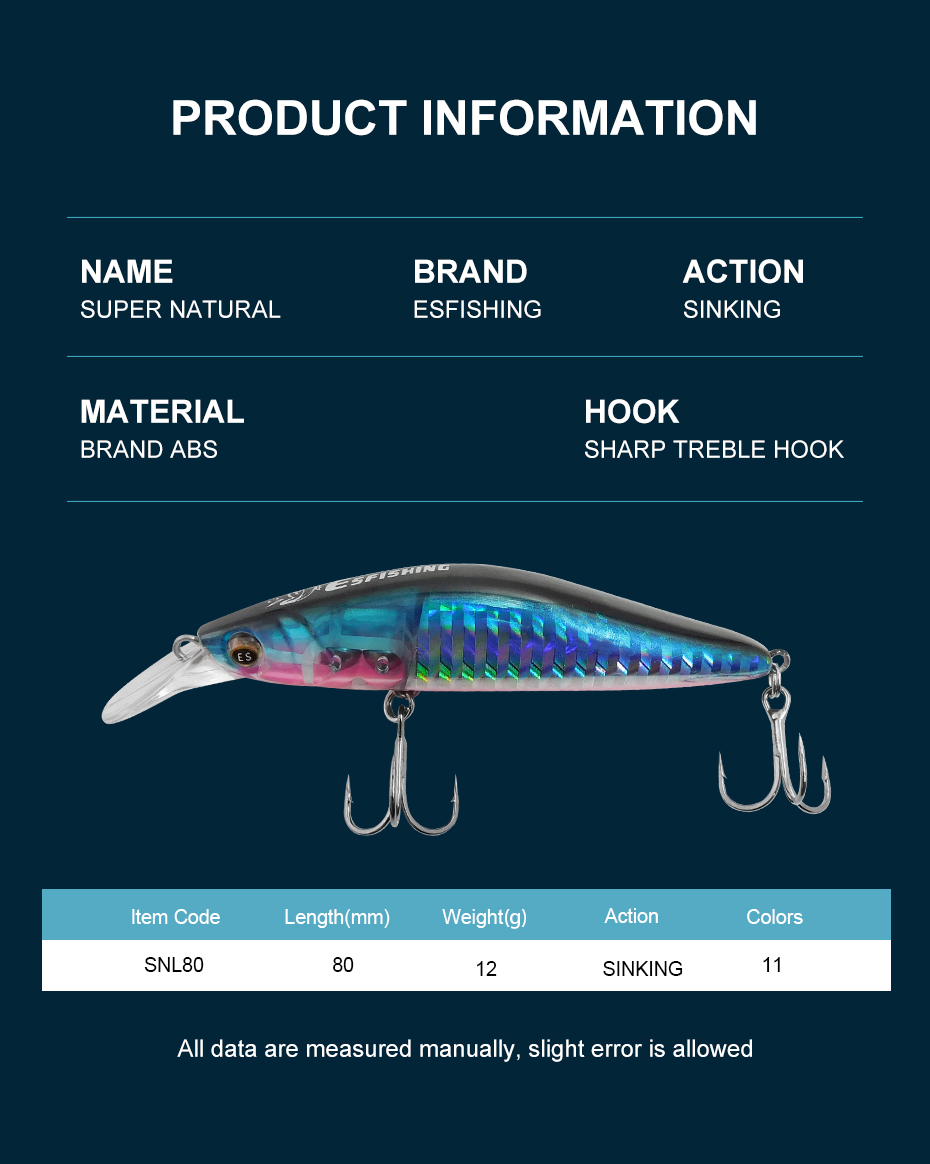 ESFISHING 낚시 루어 플라스틱 미끼 싱킹 미노우 - Fishing Equipment Ebay 리뷰 및 가격